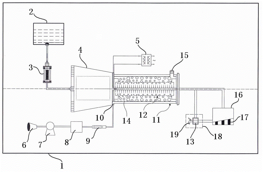 Multi-functional water purifier integrated with activated carbon and low-temperature plasma