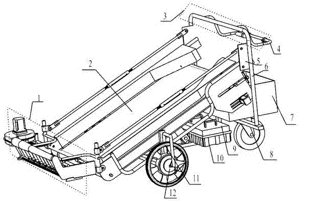 Power-driven self-propelled sickle alfalfa harvester