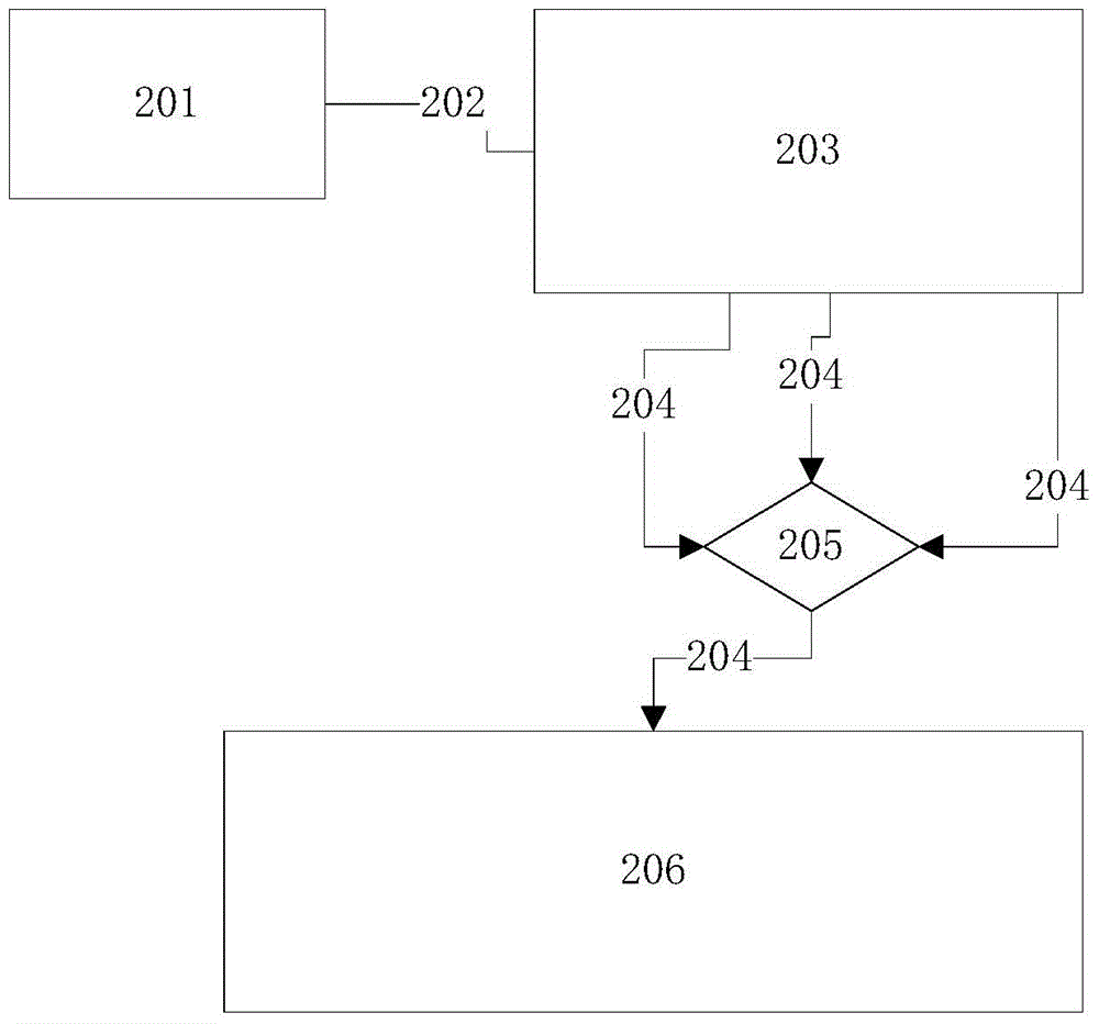 Mobile phone antenna coupling test system and method on production line