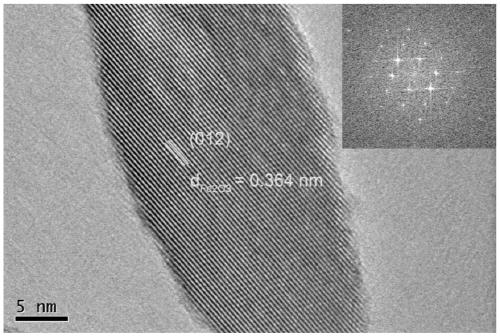 Preparation method of fusiform iron oxide single crystal nano material