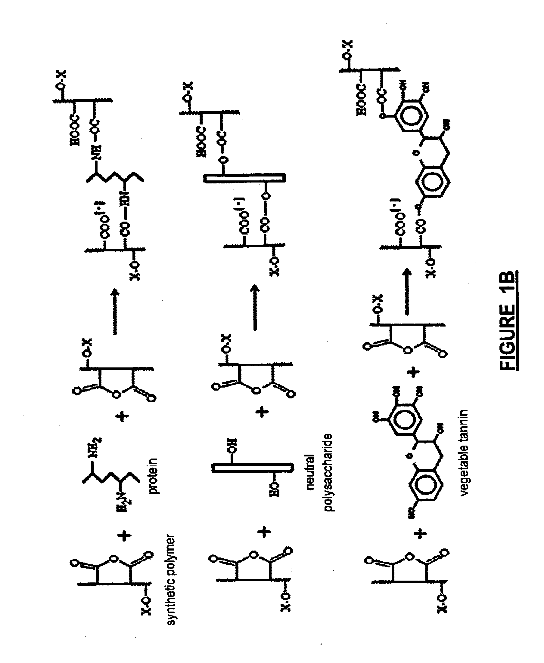 Biodegradable fire-fighting formulation