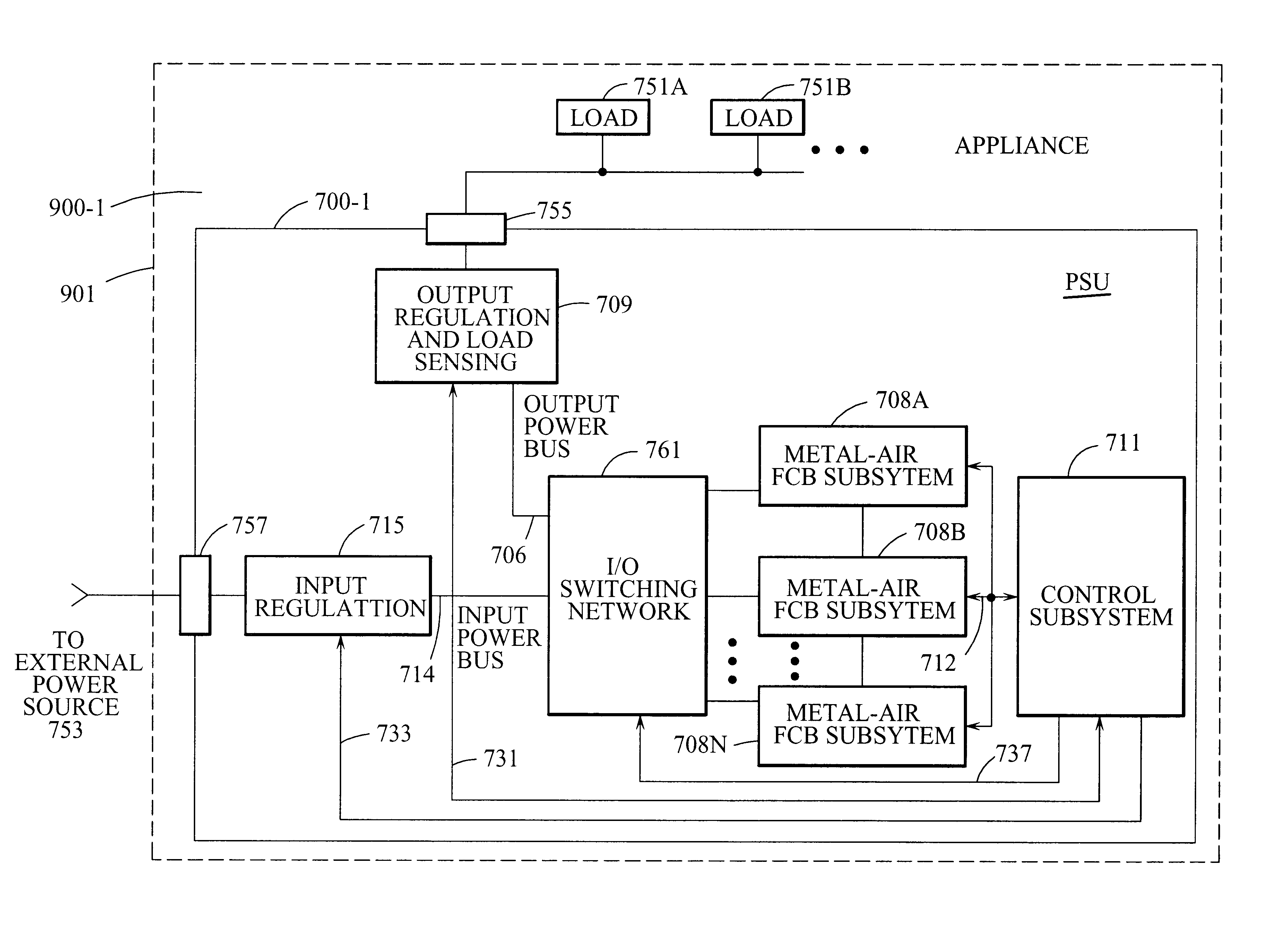 Refuelable and rechargeable metal-air fuel cell battery power supply unit for integration into an appliance