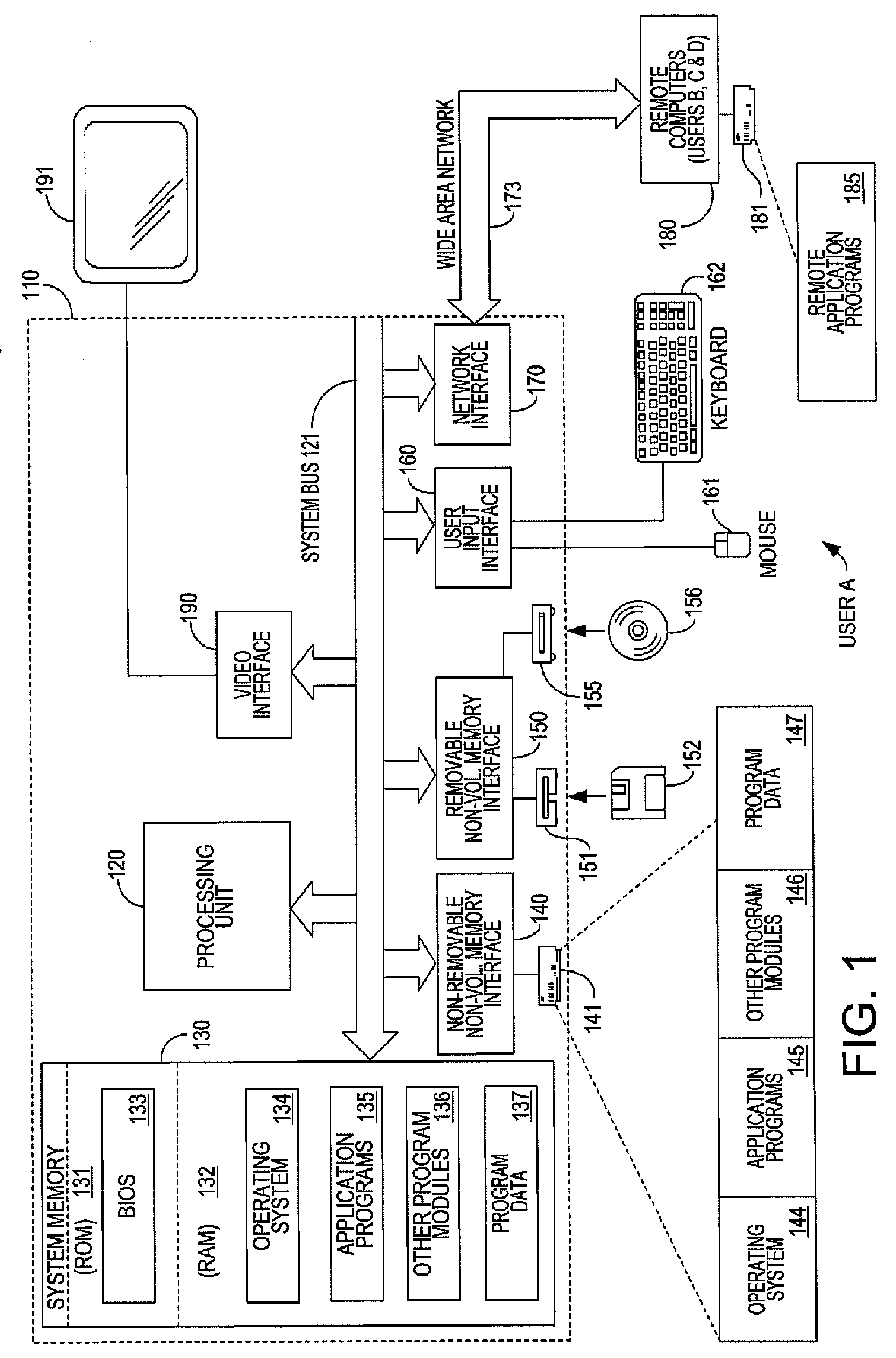 Cooperative diagnosis of web transaction failures