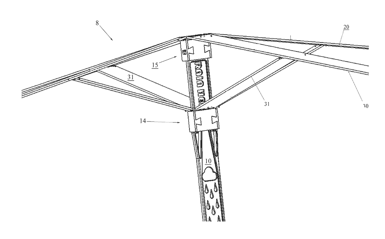 Umbrella