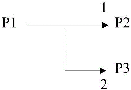 Method for data conversion between stress analysis and three-dimensional models in pipeline design