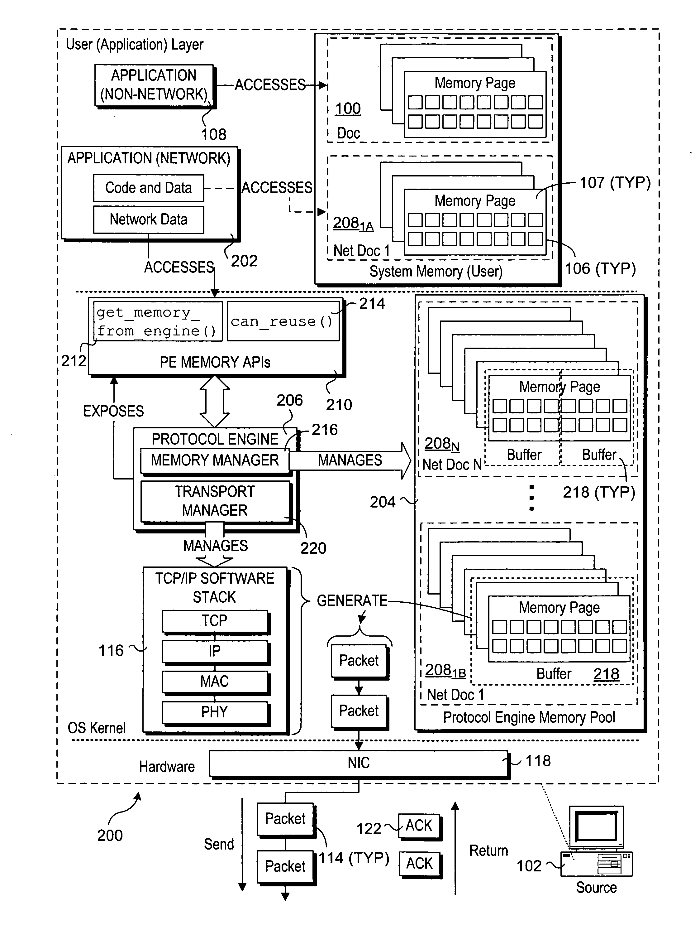 Mechanisms to implement memory management to enable protocol-aware asynchronous, zero-copy transmits