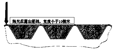 170TDSN printing rotary screen, preparation method and application thereof