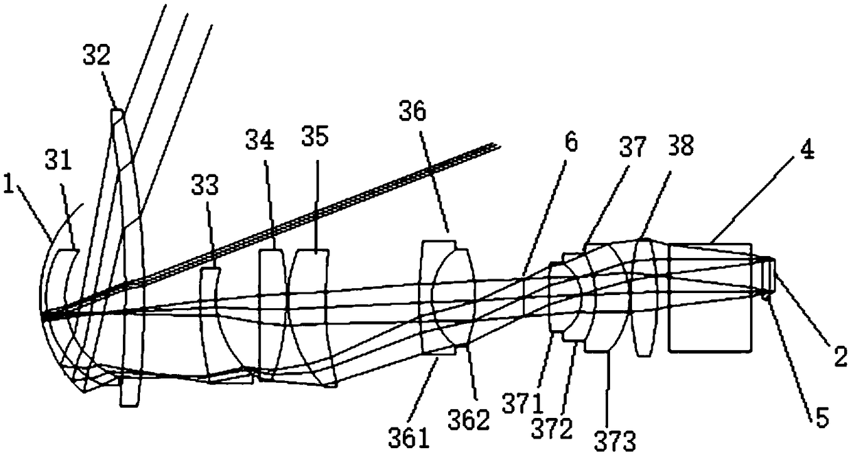 Small high-definition ultra-short throwing projection lens