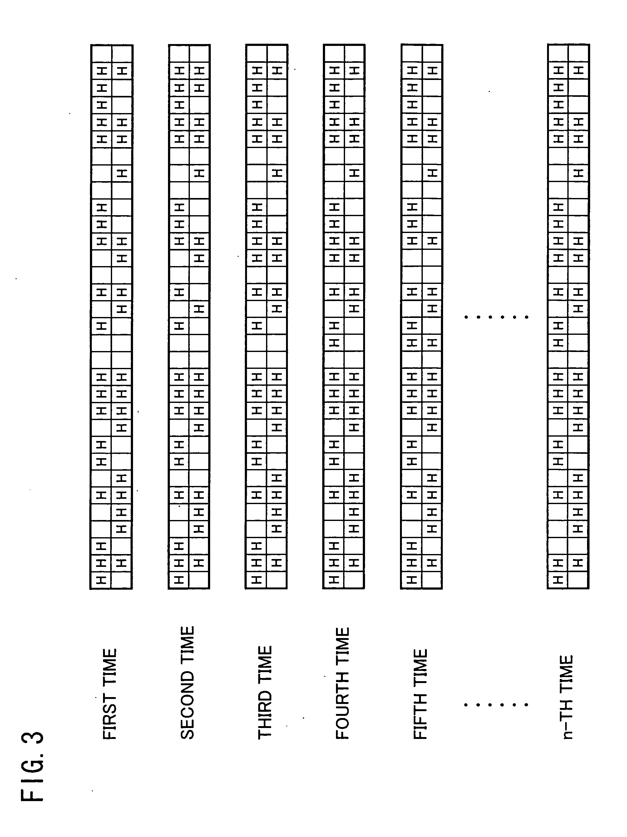 Method for generating identification code of semiconductor device, method for identifying semiconductor device and semiconductor device