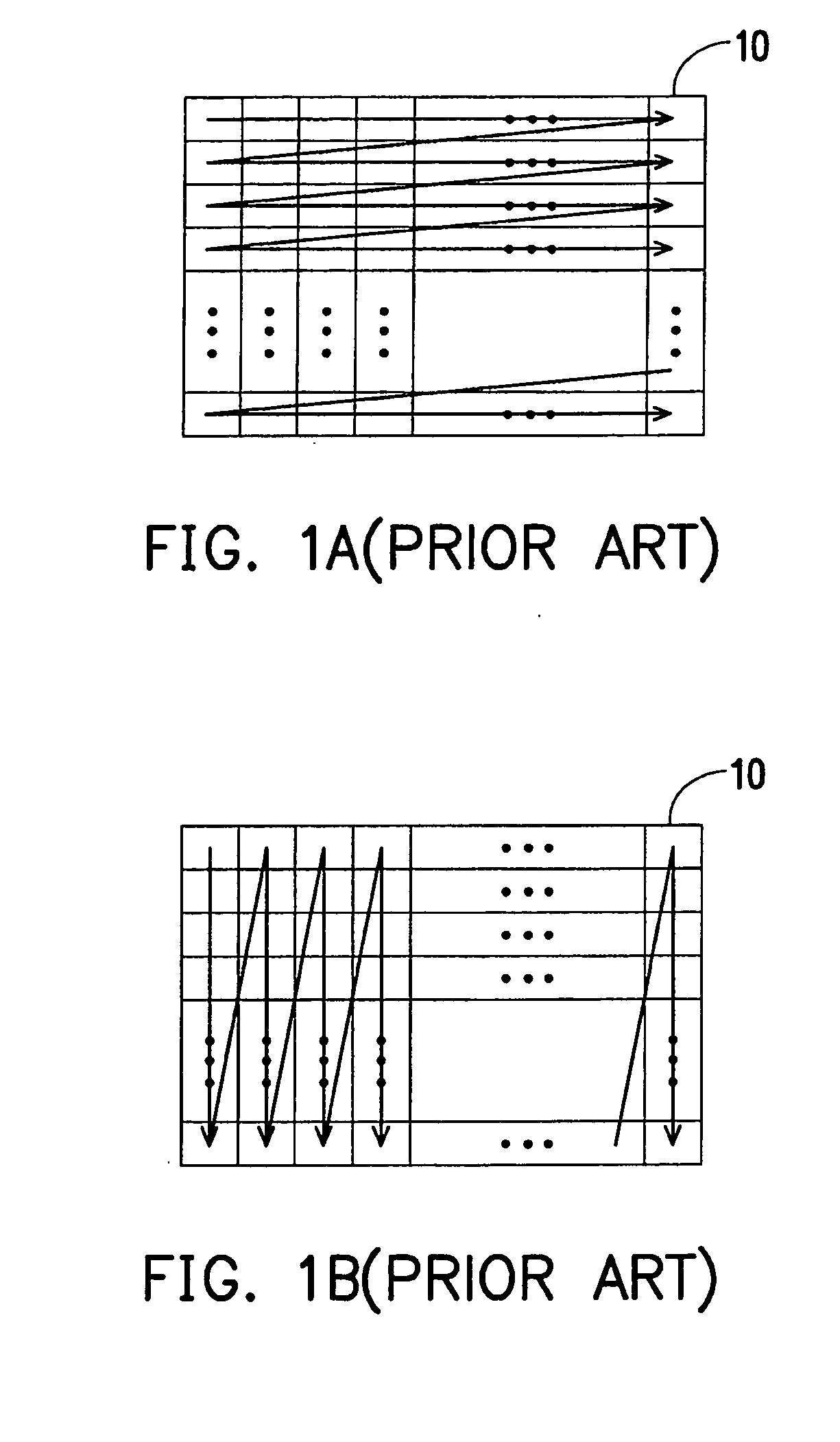 Grouping bits interleaving apparatus and method thereof