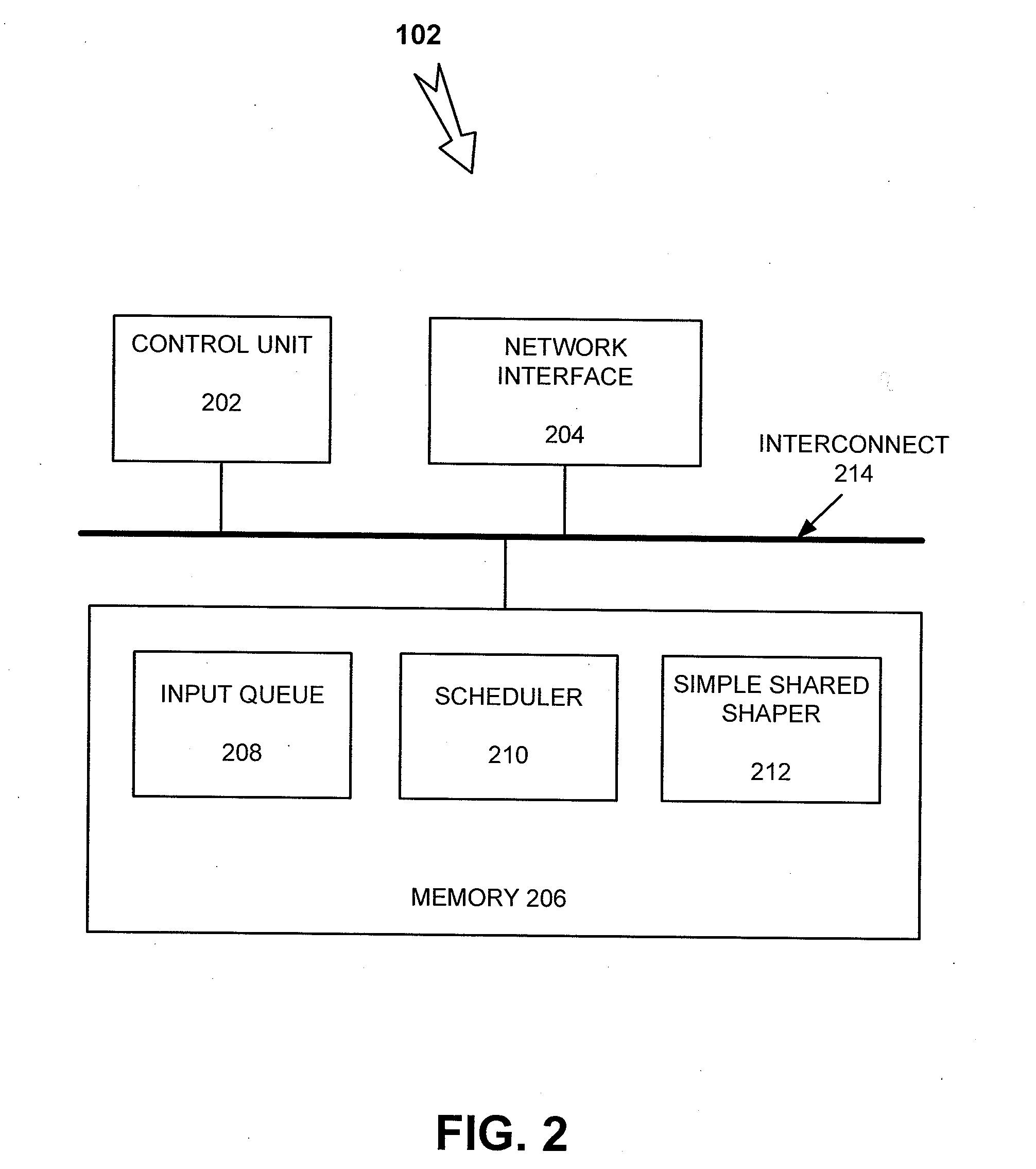 Shared shaping of network traffic