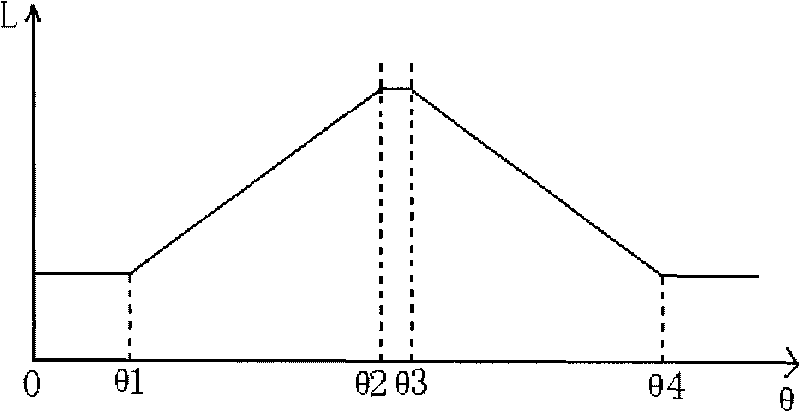 Switched reluctance motor for capacitance split circuit