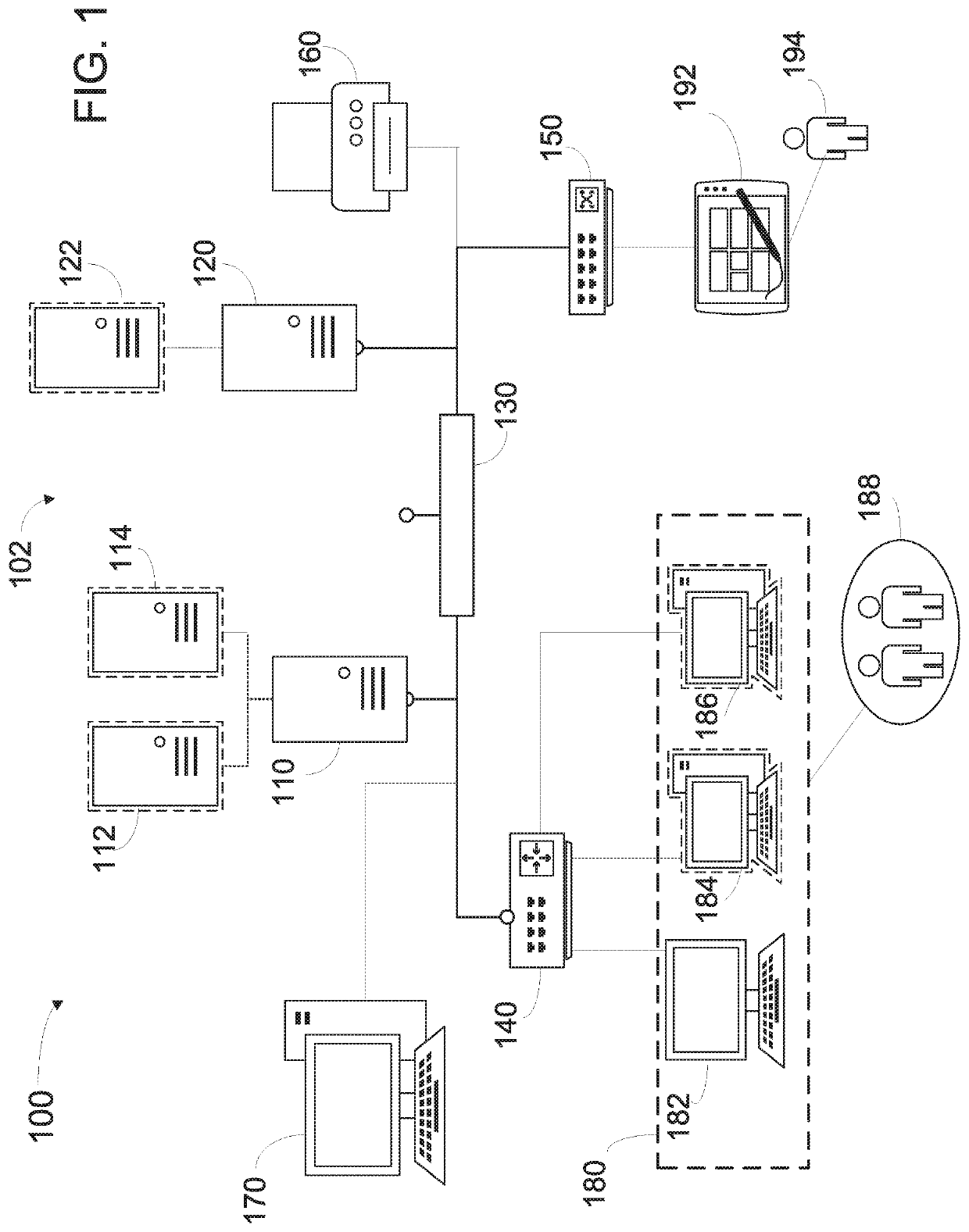 System and method for determining dynamic dependencies for enterprise it change management, simulation and rollout