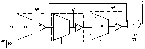 A three-valued addition counter based on cnfet