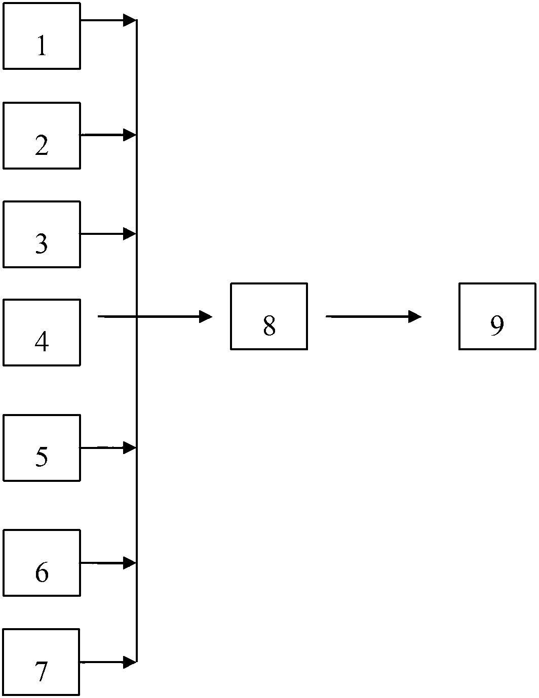 Pesticide composition containing clothianidin and hexaflumuron