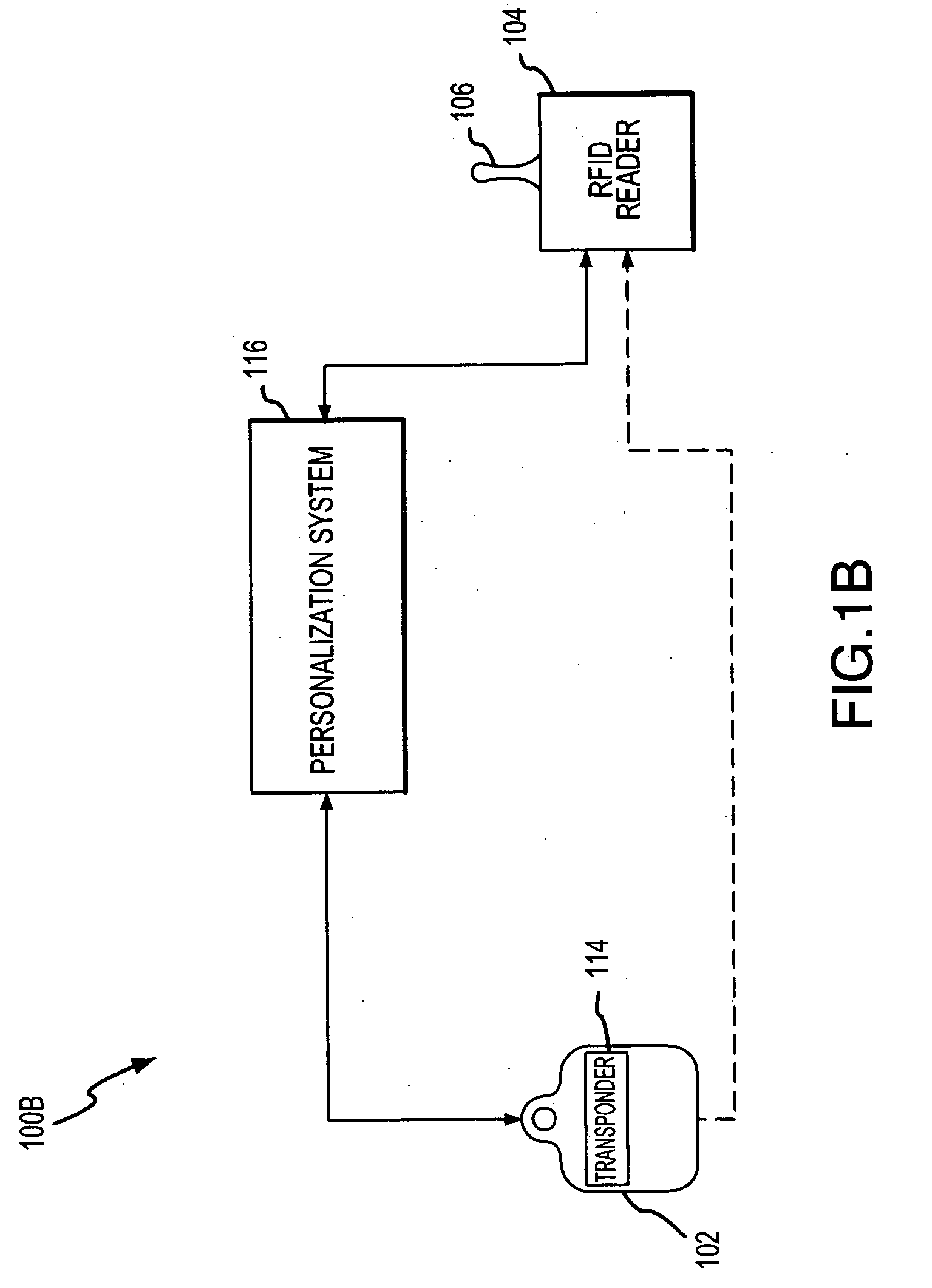 System and method for transmitting track 1/track 2 formatted information via Radio Frequency