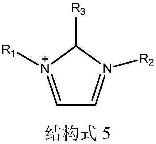 Method for extracting lithium isotope