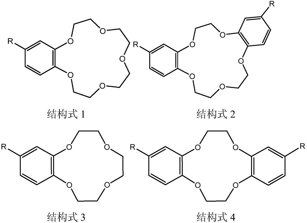 Method for extracting lithium isotope