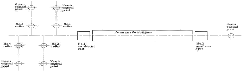 Five-axis linkage machine tool numerical control system and processing method thereof