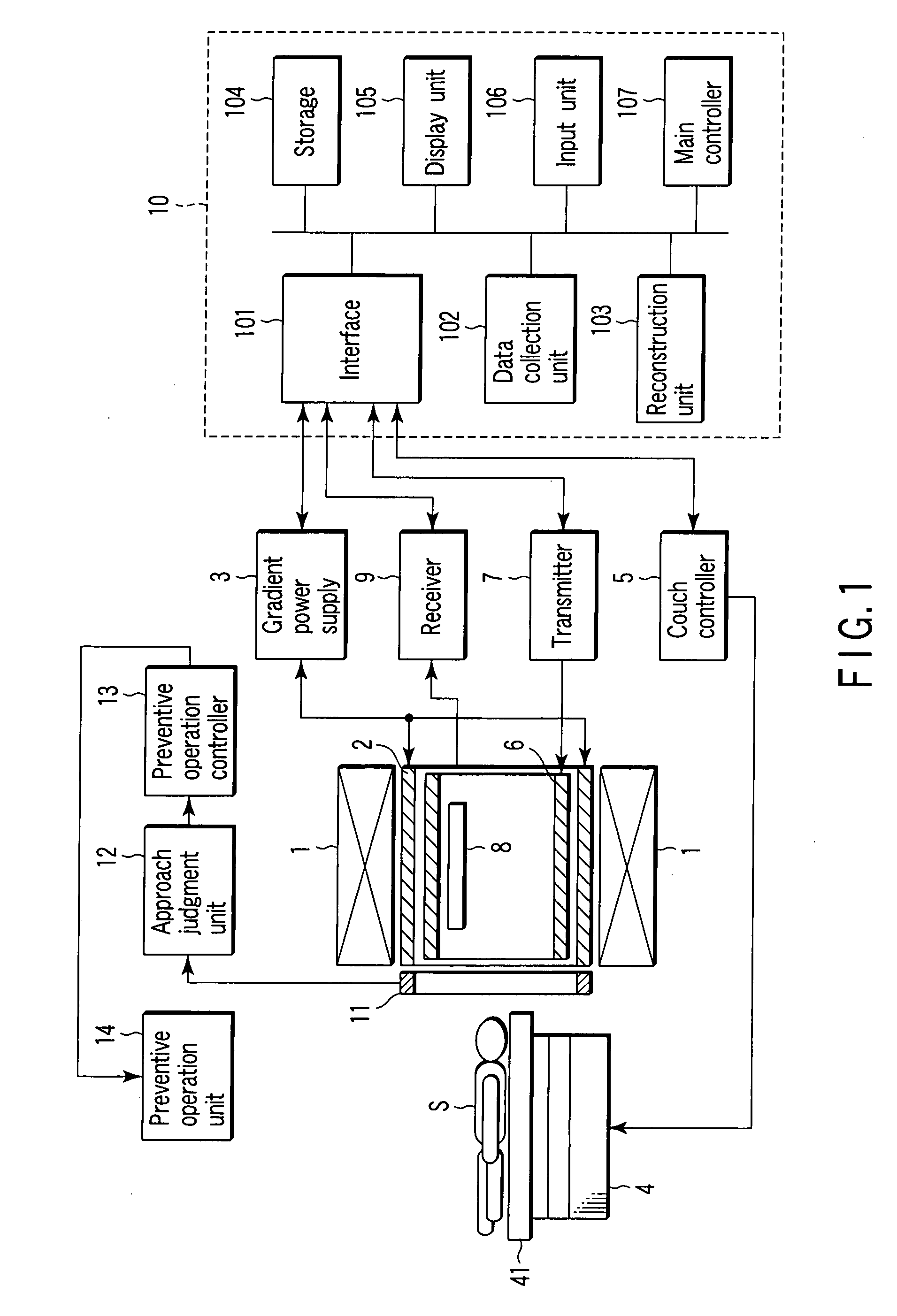 Magnetic attraction preventive system