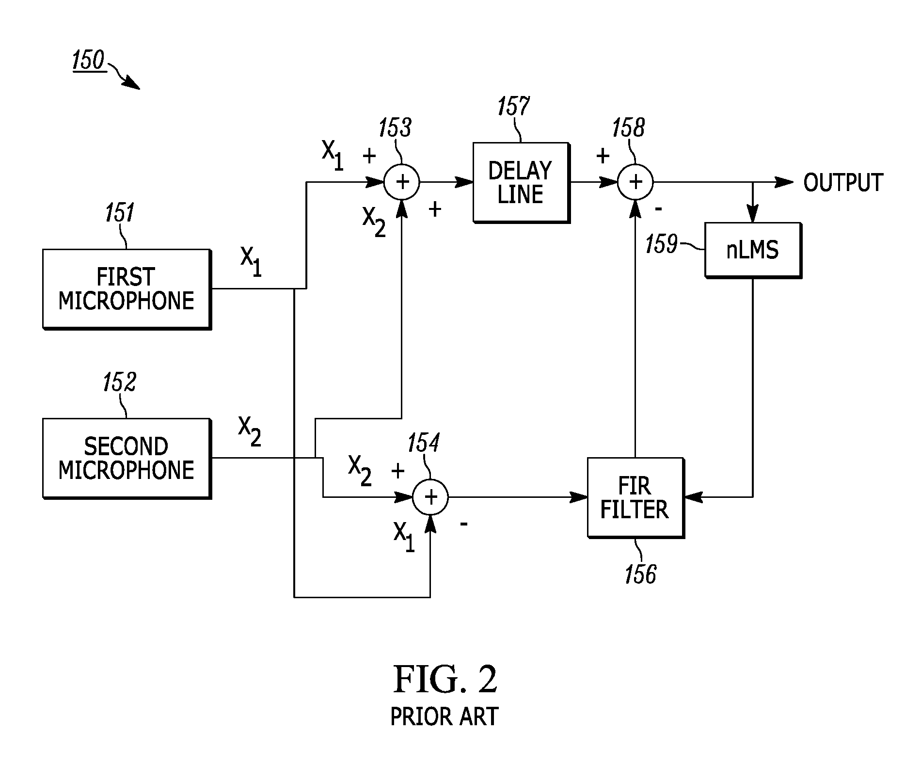 Methods and apparatuses for performing null steering of adaptive microphone array