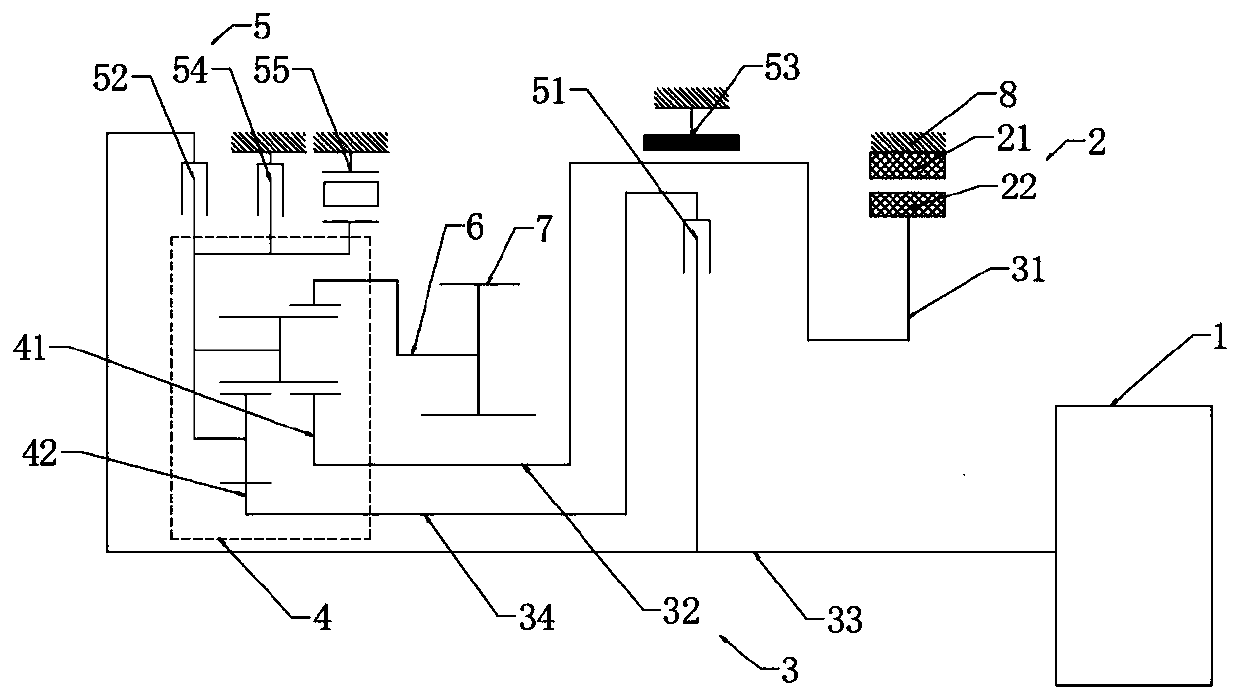 Single-motor multi-mode hybrid power system and automobile