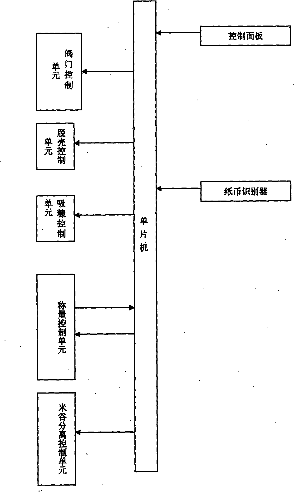 Integrated multi-rice vending machine