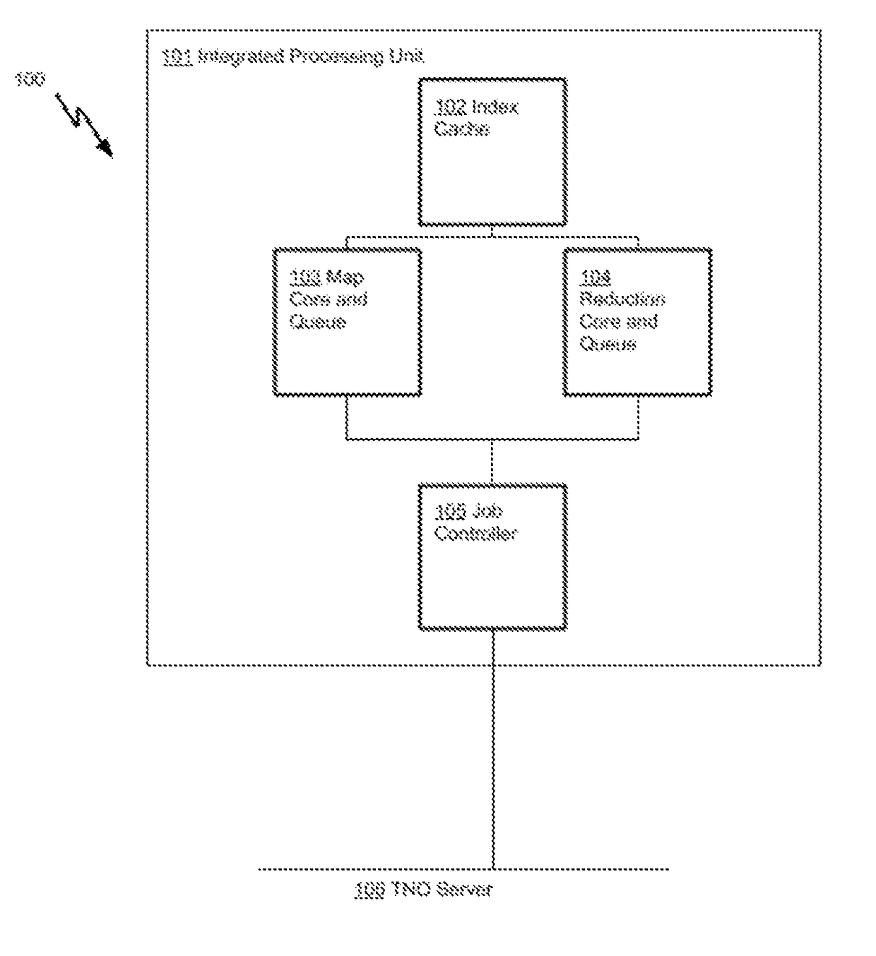 Systems and methods for aggregating encrypted data