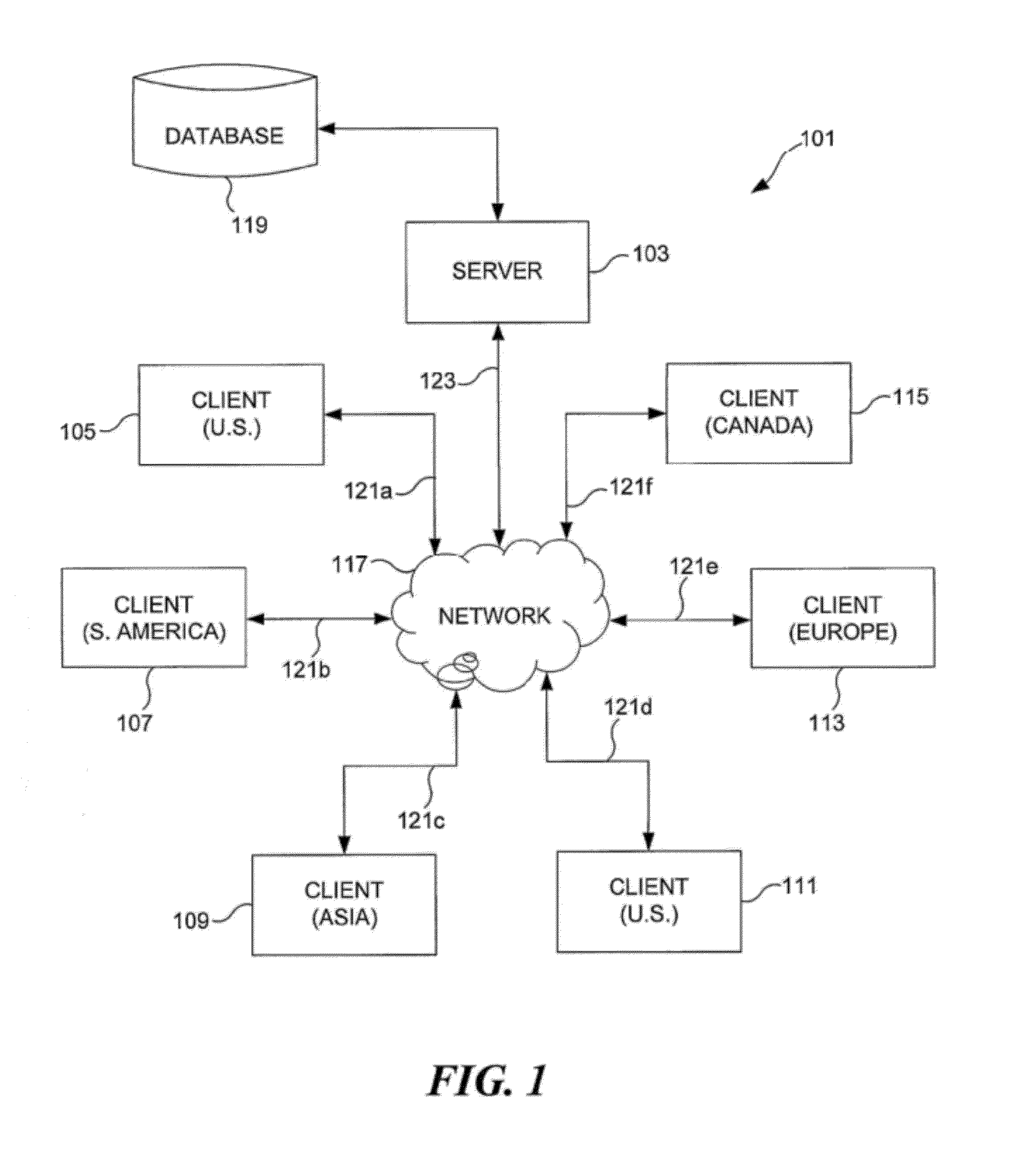 Methods and apparatus for centralized global tax computation, management, and compliance reporting