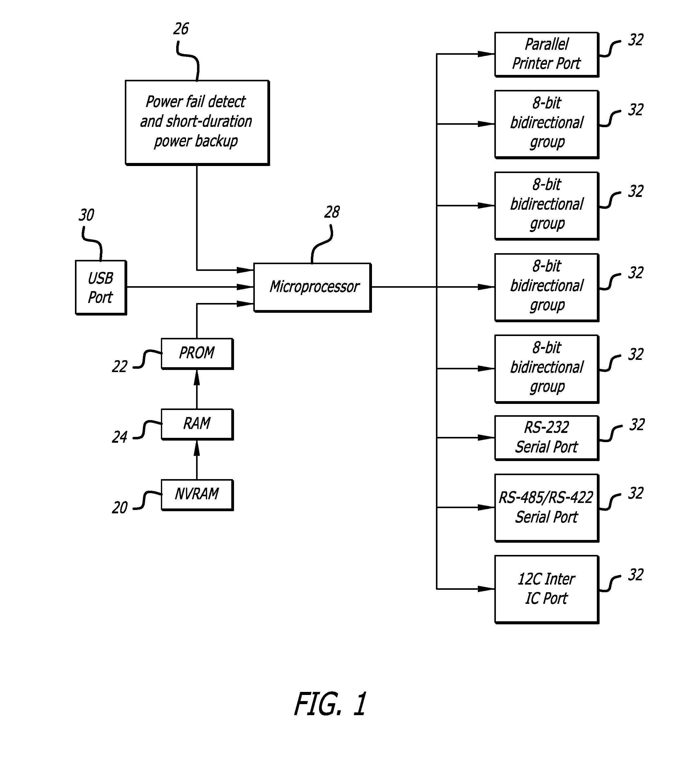 Universal Game Monitoring Unit and System