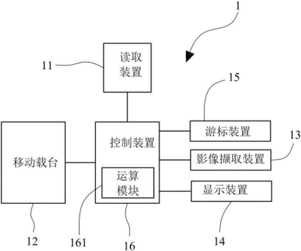 Appearance inspection method and inspection system of inkless wafer