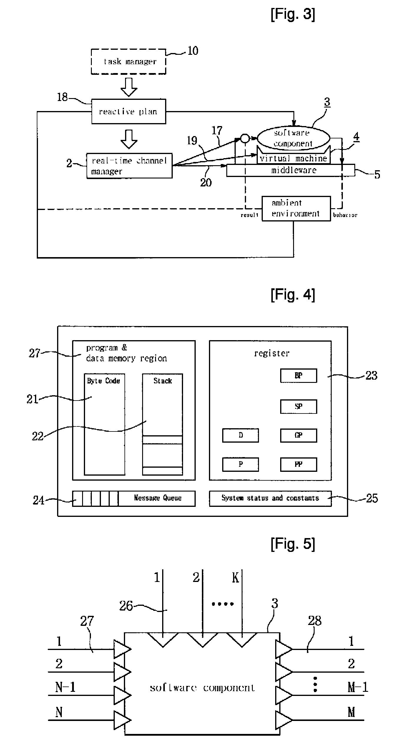 Robot control software framework in open distributed process architecture