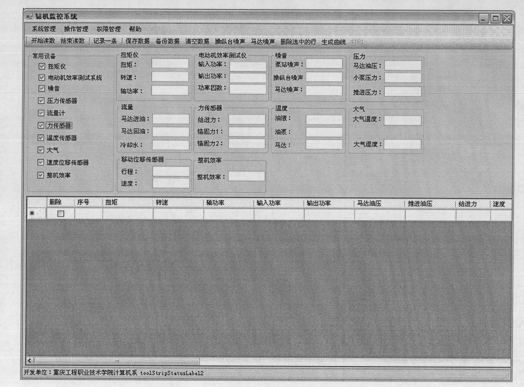 Integrated test system for performance of coal mine drilling machine