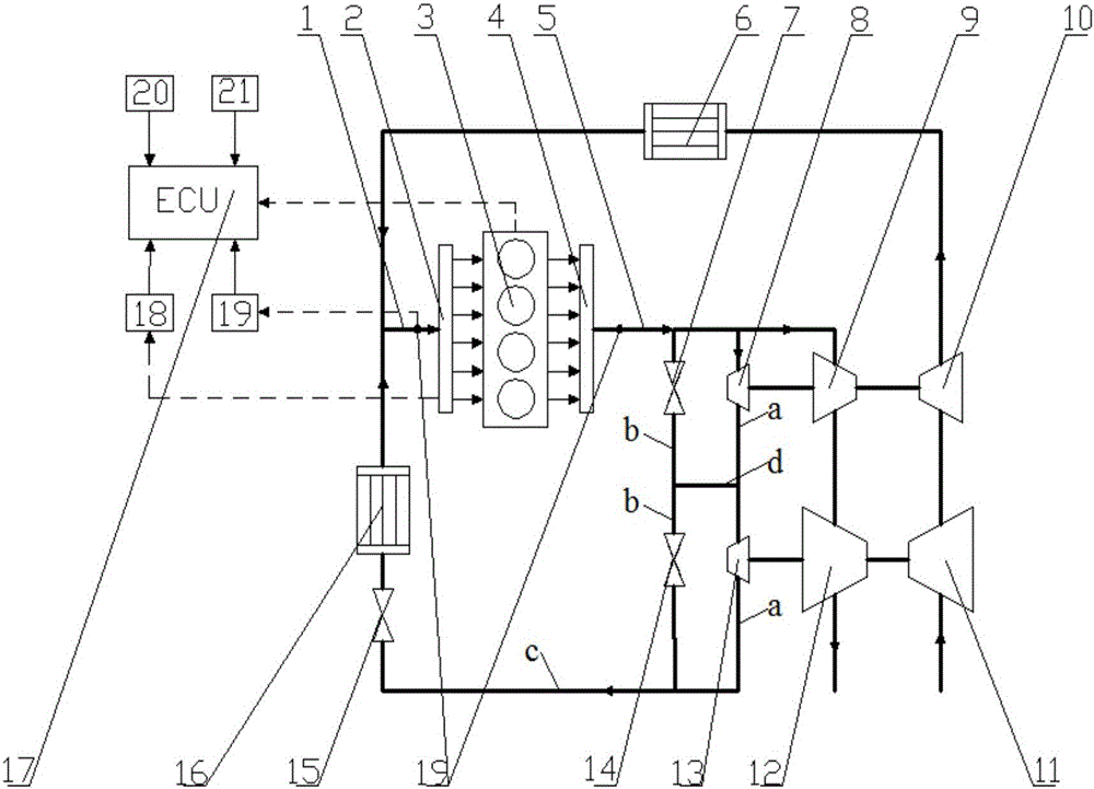 All-working-condition EGR rate adjustable two-stage booster system of internal combustion engine and control method thereof