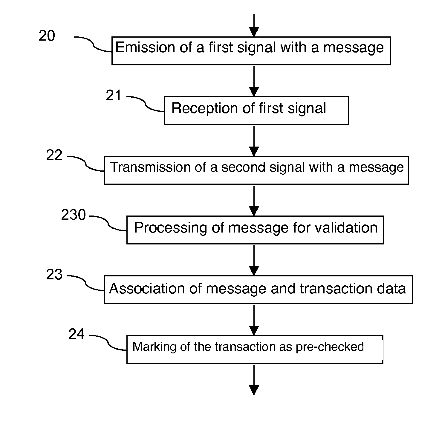 Method for assisting in the checking of transaction records, transaction device, server, mobile terminal, and corresponding computer programs