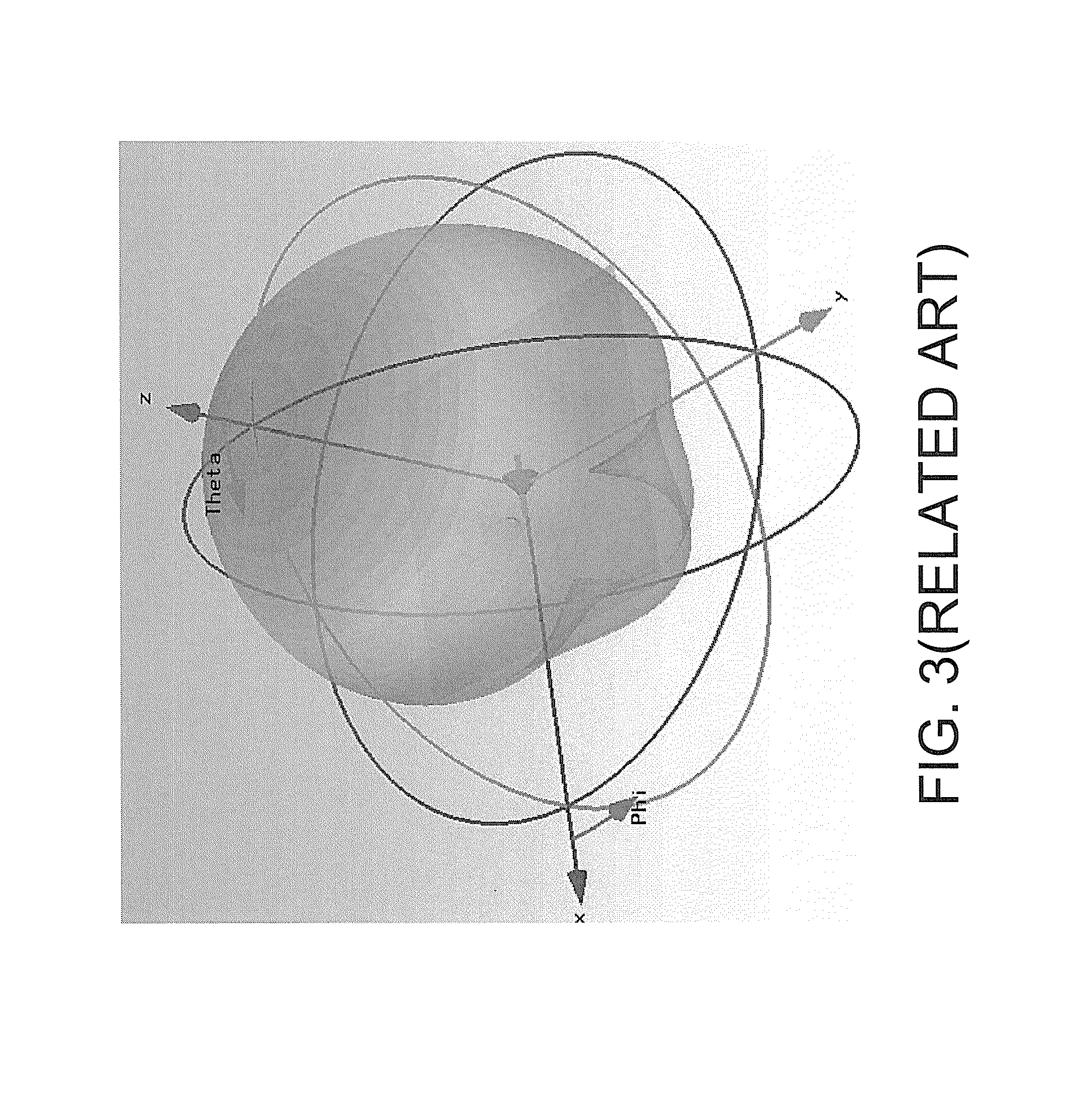 Open-loop GPS antenna