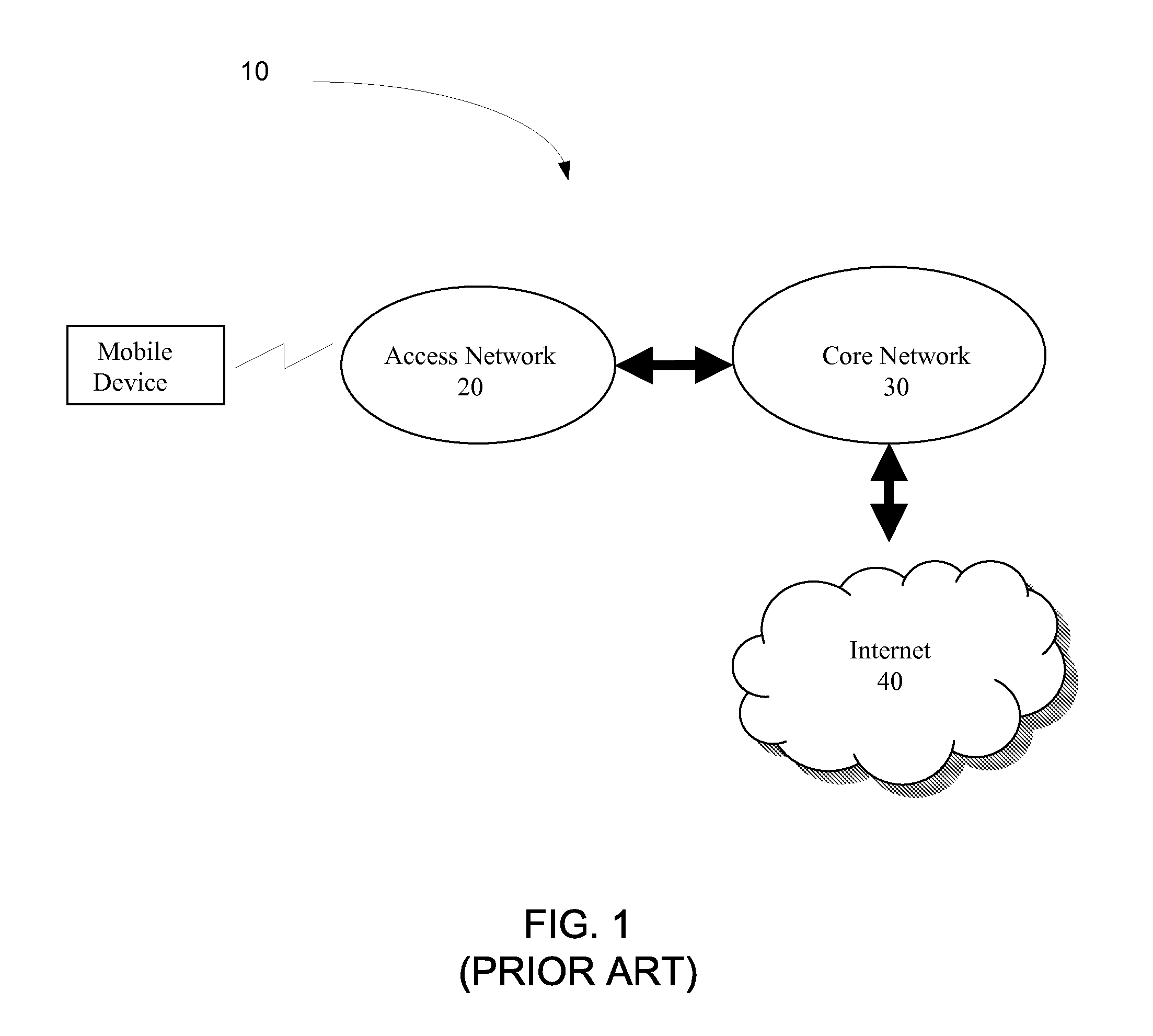 SYSTEM AND METHOD FOR QoS CONTROL OF IP FLOWS IN MOBILE NETWORKS