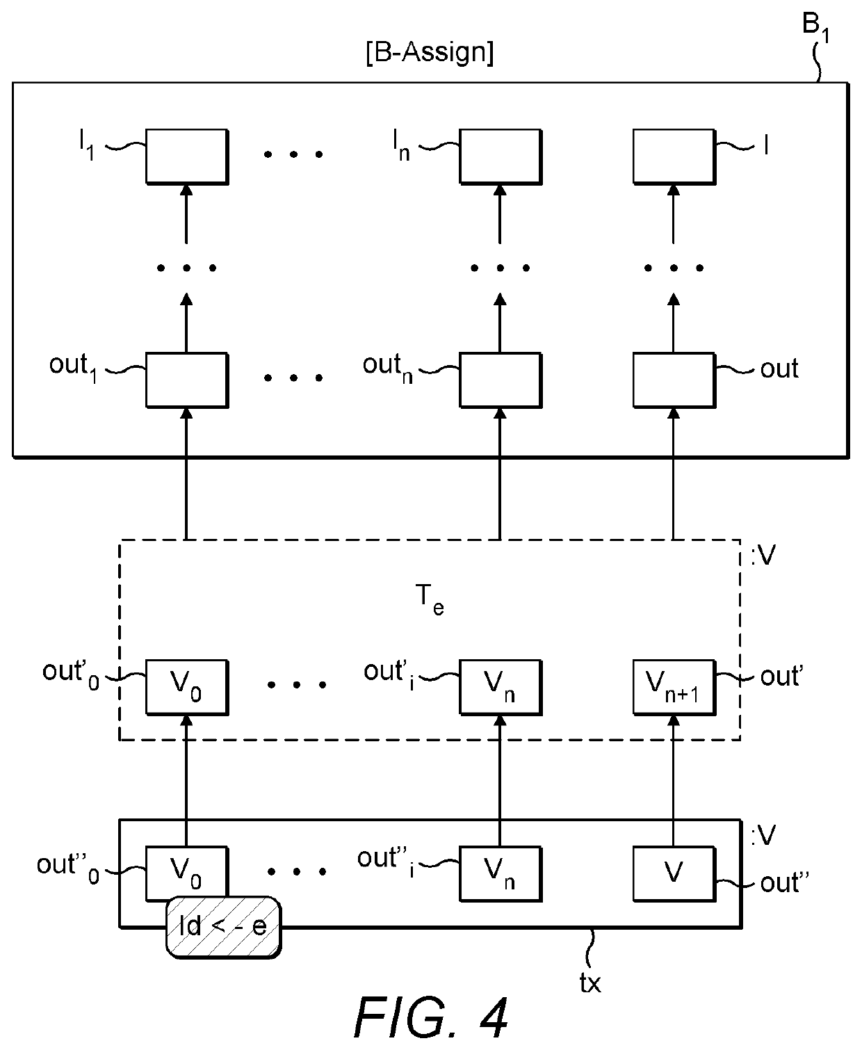 Object Oriented Smart Contracts For UTXO-Based Blockchains