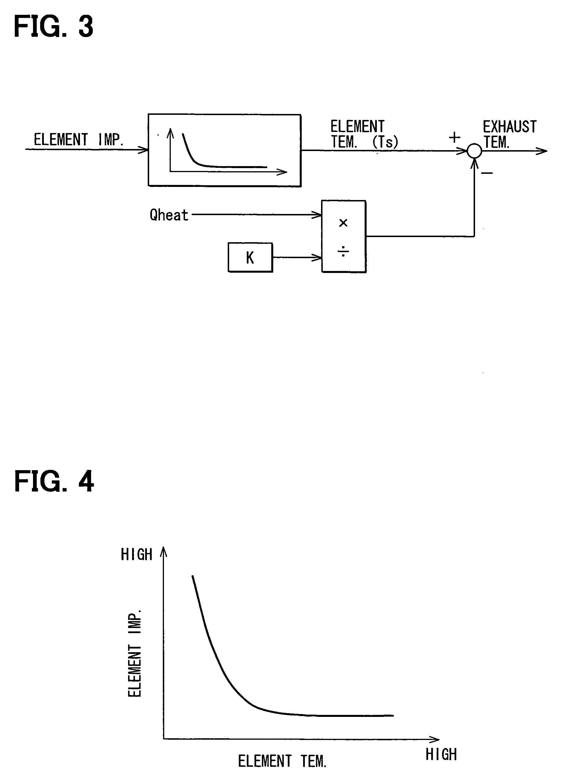 Estimating device for exhaust temperature in internal combustion engine