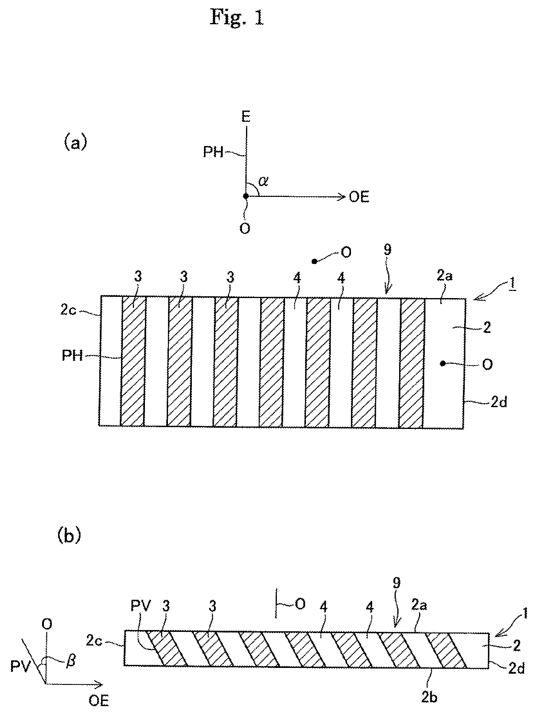 Wavelength converting devices