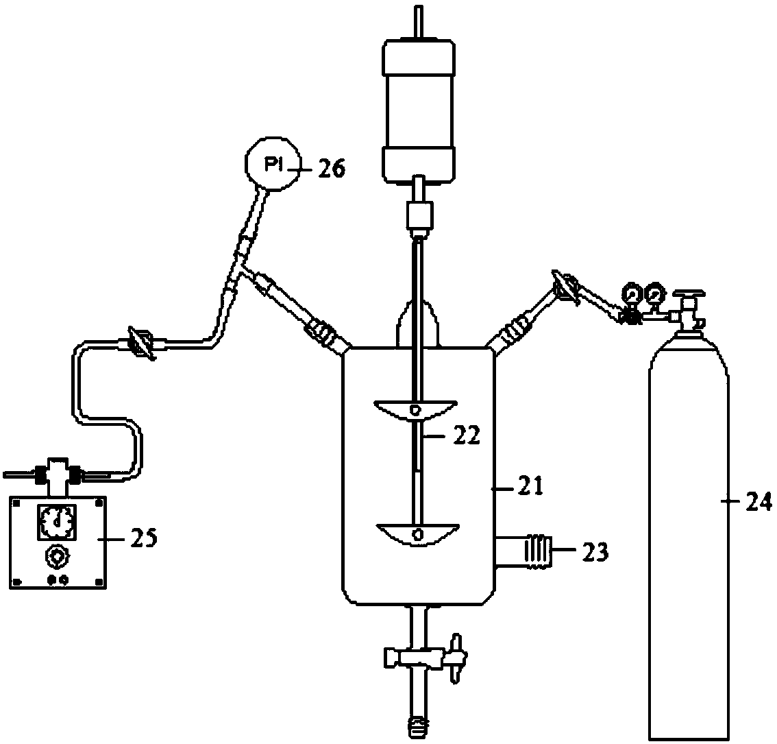 Method for alkaline non-aqueous wet-process catalytic oxidation of hydrogen sulfide