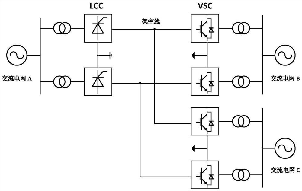 A power coordination control method and device for an lcc-vsc direct current transmission system