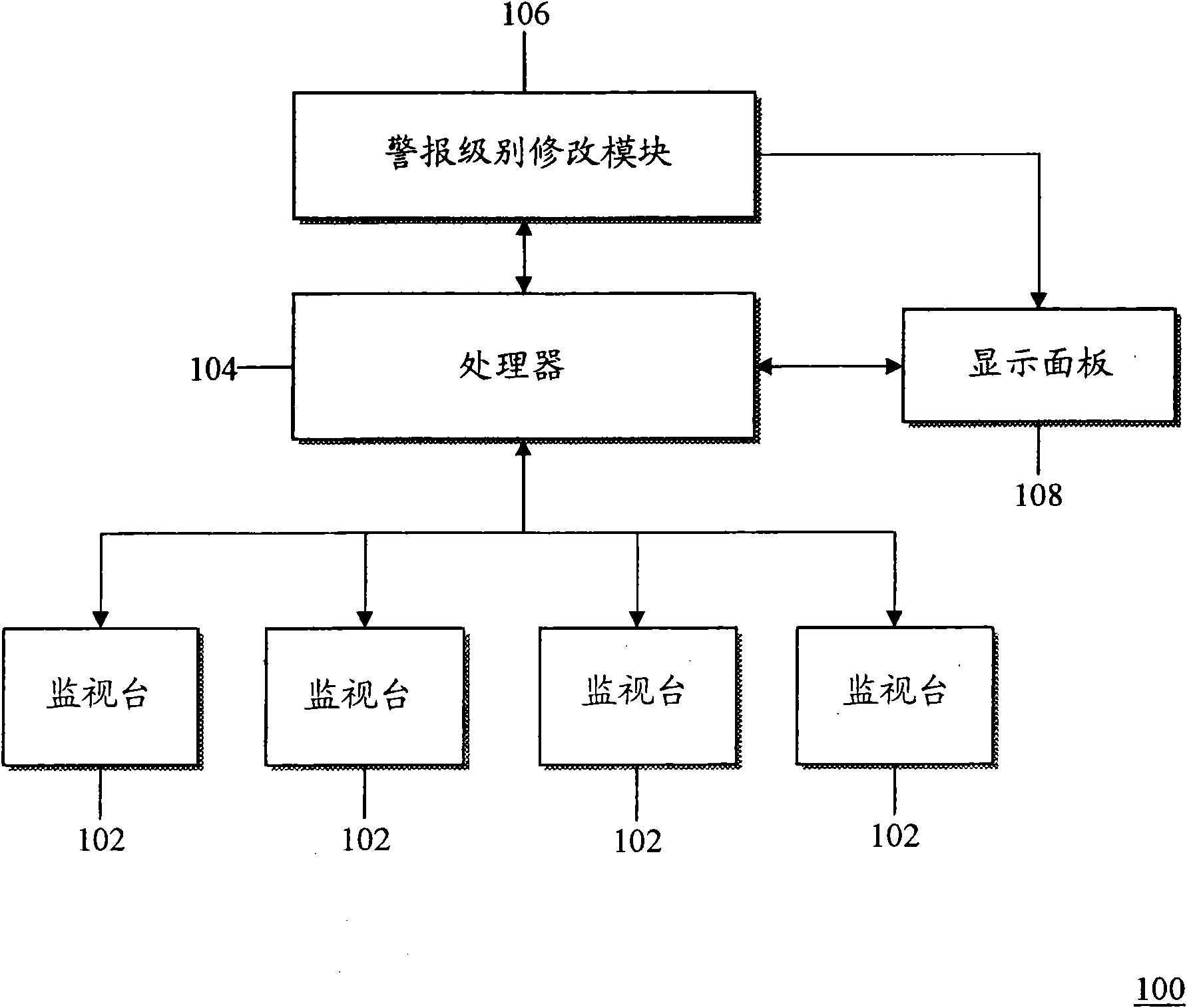 Method for managing alarms in a physiological monitoring system