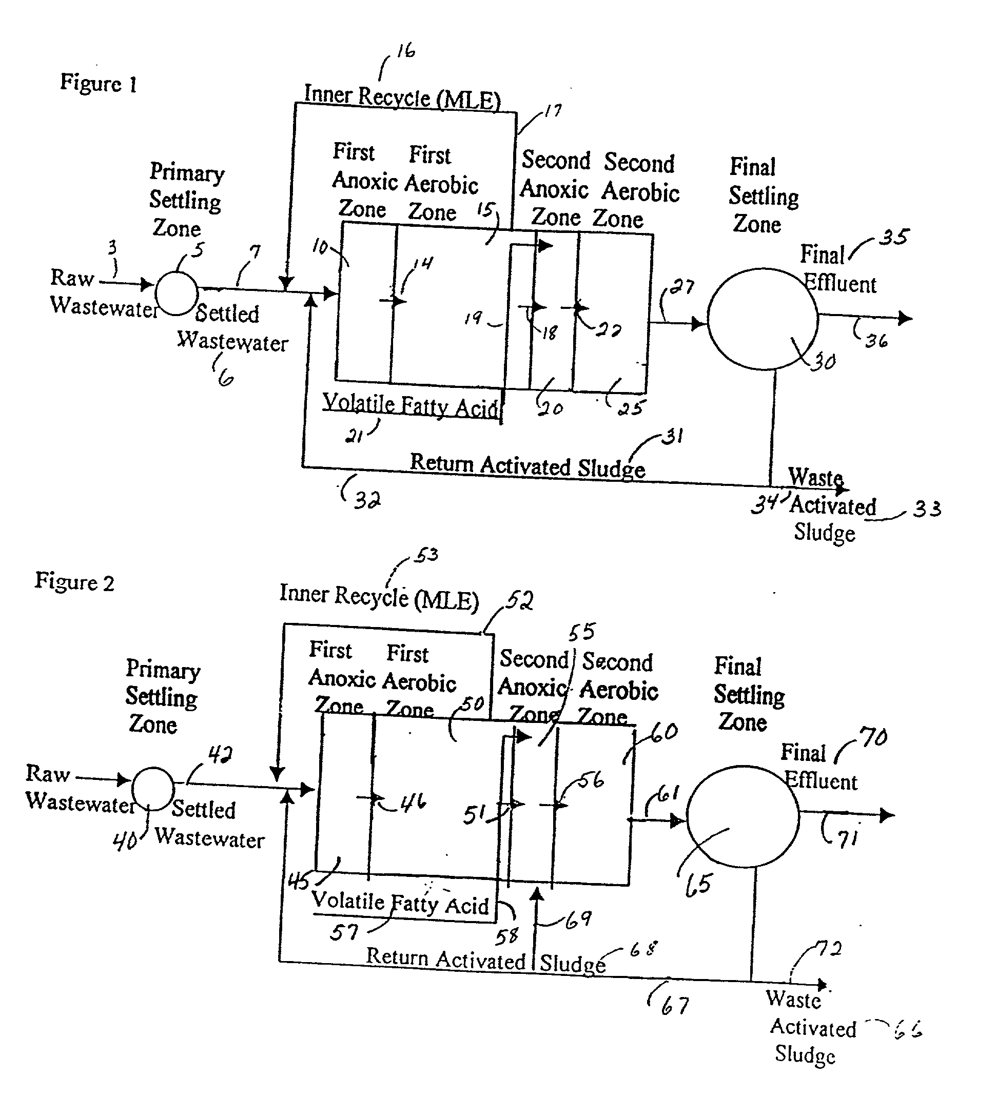 Wastewater treatment process