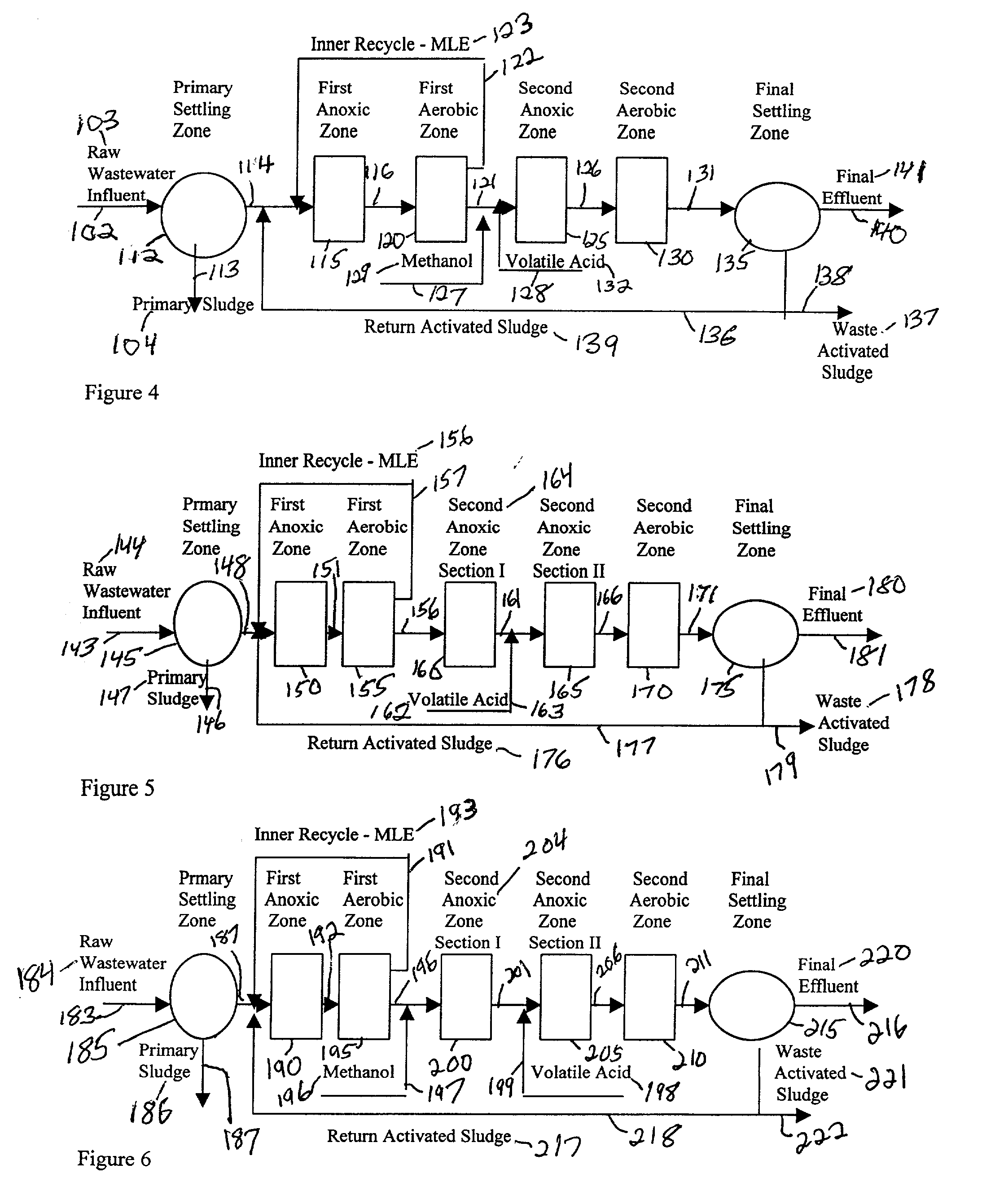 Wastewater treatment process