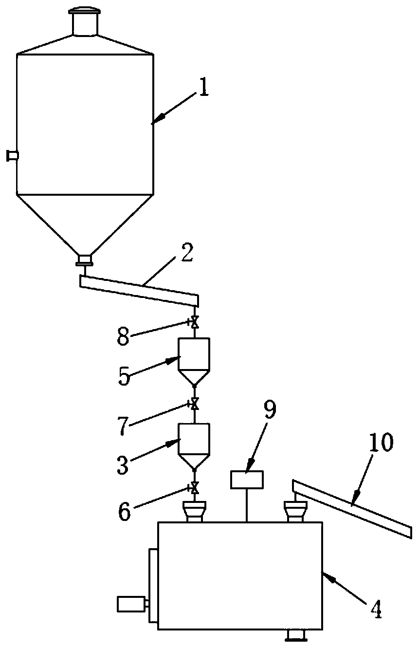 Mixing station and grout preparation method thereof