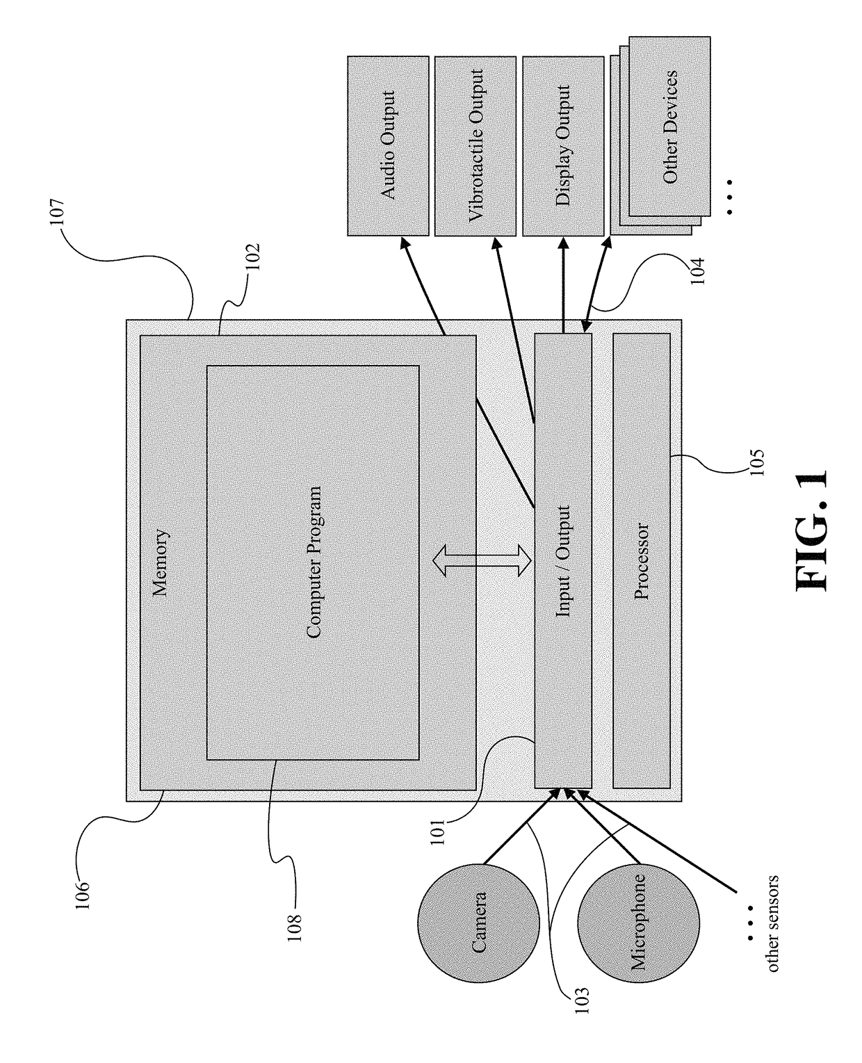 Systems and Methods for Using Mobile and Wearable Video Capture and Feedback Plat-Forms for Therapy of Mental Disorders