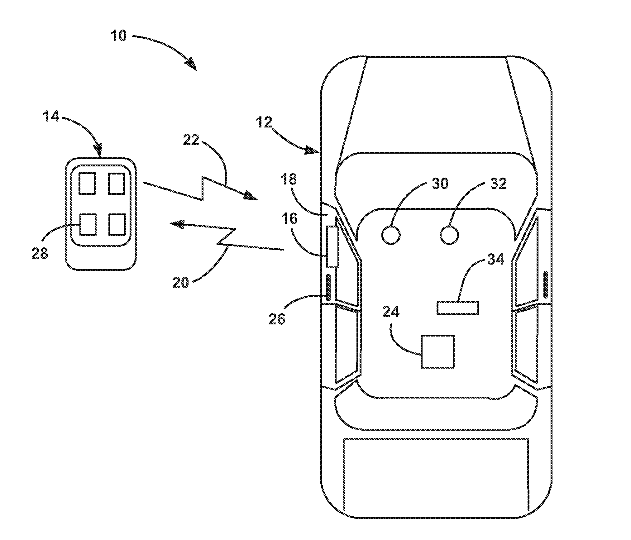 Vehicle integration of ble nodes to enable passive entry and passive start features