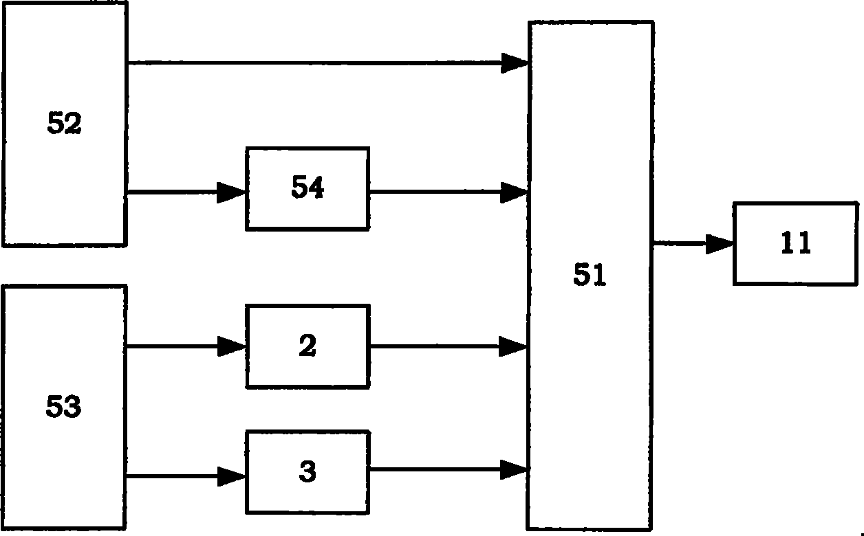 Fluid circuit control device suitable of nano-satellite hot control system