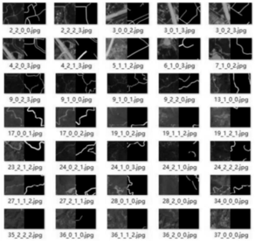 Road network checking technology based on high-resolution remote sensing image and deep learning method